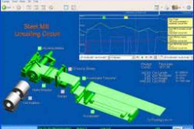 آموزش، مشاوره و پروژه با نرم افزار Citect scada v7.xx