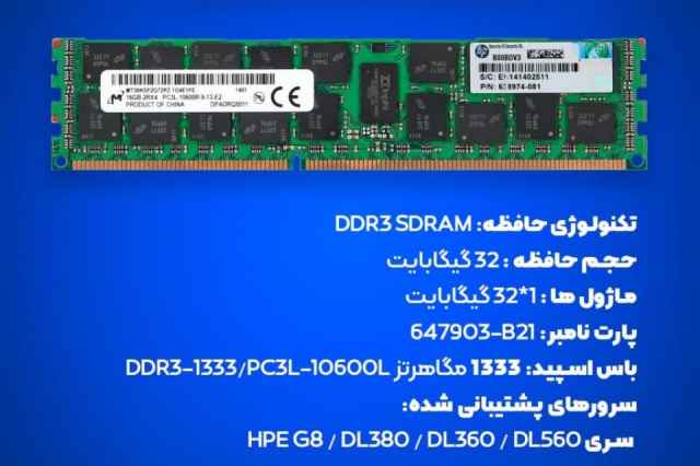 HP Memory 32GB 10600R