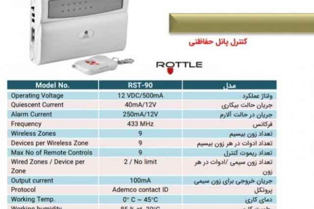 كنترل پنل پرلا