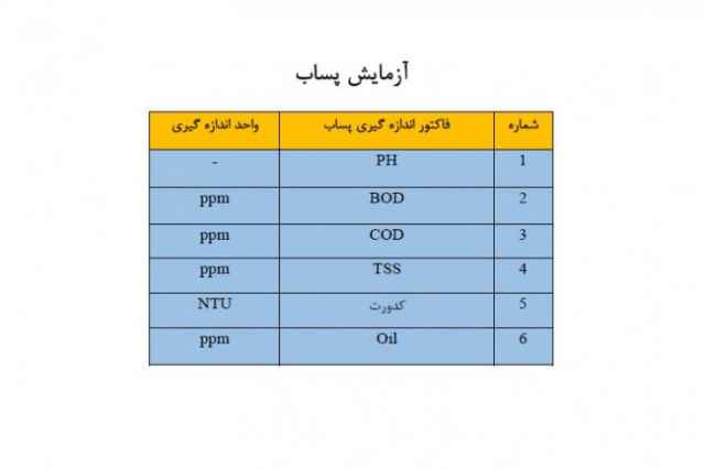 آزمايش پساب