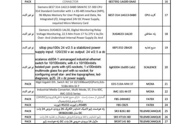 فروش كارت و قطعات plc Seimens به صورت توافقي