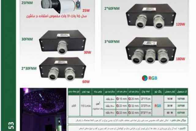 چراغ انجين فيبر نوري فول كالر 25وات 12ولت Emaxمدل25FNM