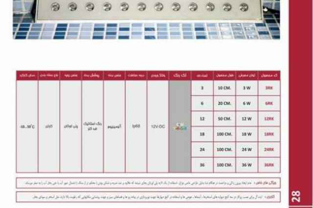 چراغ روكار استخري كنج تك رنگ 3 وات 12 ولت Emax مدل 3RK