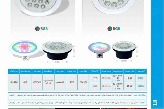 چراغ توكار استخري مولتي كالر 18وات 12ولت Emaxمدل 18REM