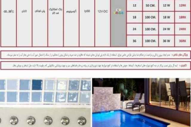 چراغ روكار استخري كنج تك رنگ 36وات 12ولت Emax مدل 36RK