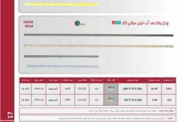 چراغ لايني ضد آب يك متري 16 وات 12 ولت Emax مدل 16RLM