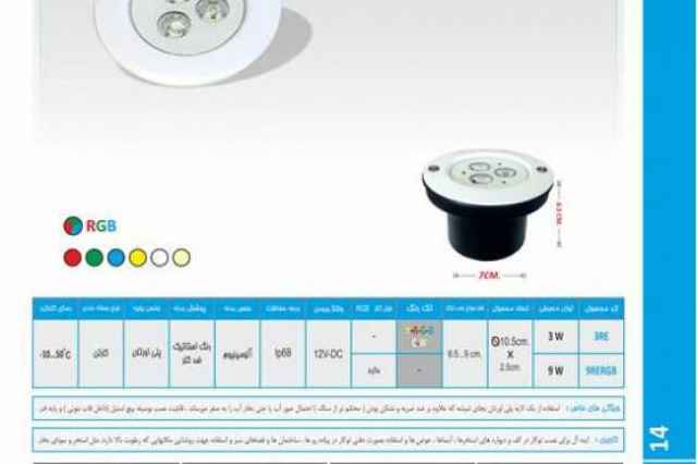 چراغ توكار استخري فول كالر 9وات 12ولت Emax مدل 9RERGB