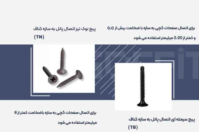 توليد پيچ پنل درمشهد