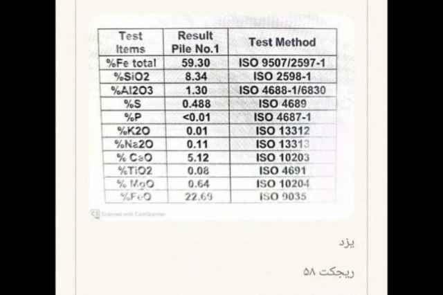 فروش سنگ آهن با ريجكت ۵۸