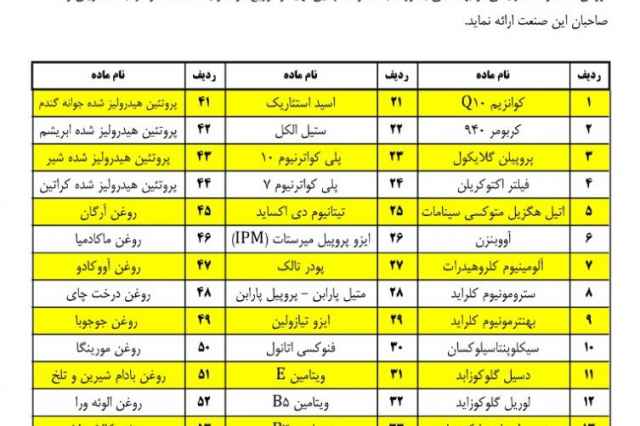 فروش آلومينيوم كلروهيدرات مايع50%